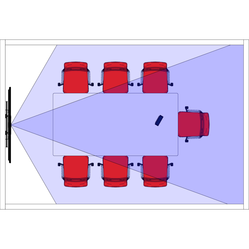 Poly Studio X30 Caméra